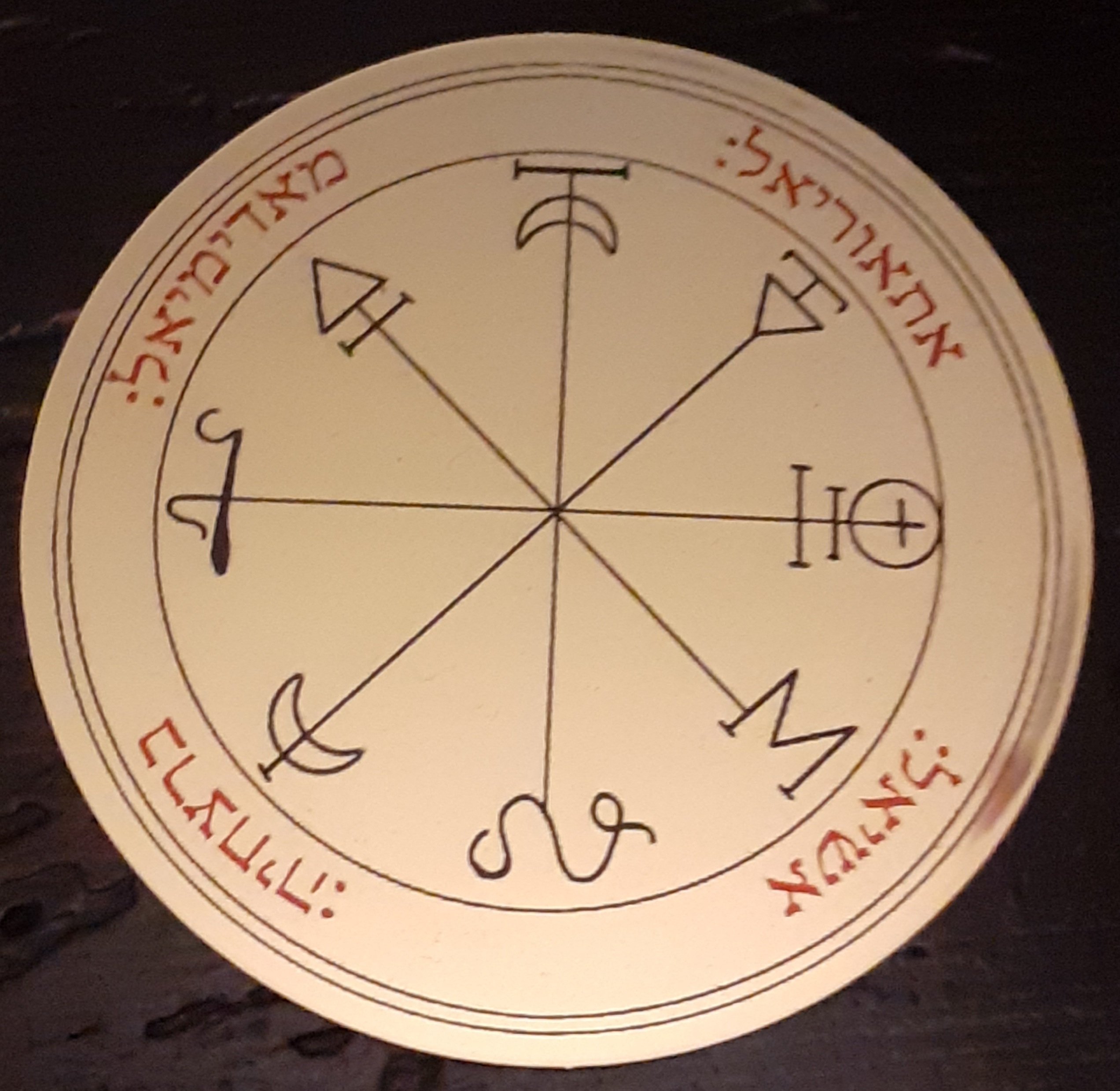Esotericamente