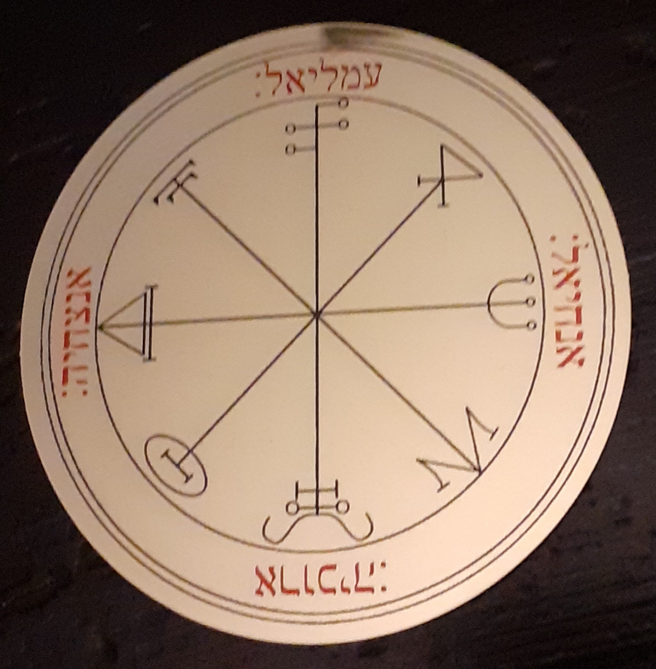 Esotericamente